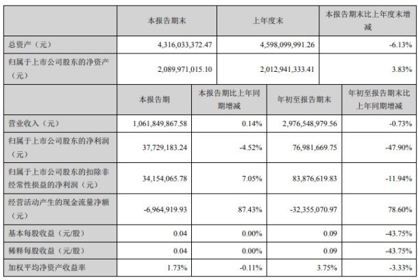 led封装企业排名_碧蓝航线企业图片(3)