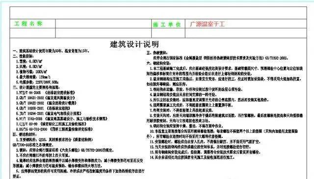 尖顶全玻璃智能温室大棚如何设计造价内附图纸参考