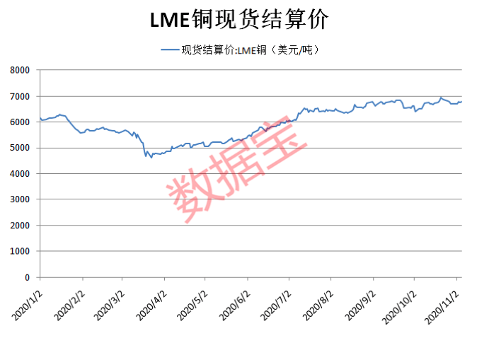 碳酸锂概念股有哪几家公司 d4066b7ace77410ea137a7db12a0c195.png