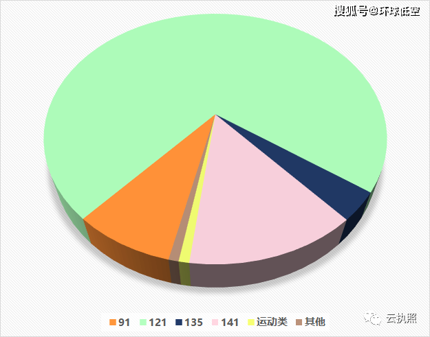 中国国多少人口2020总人口_江苏人口总人口预测图(2)