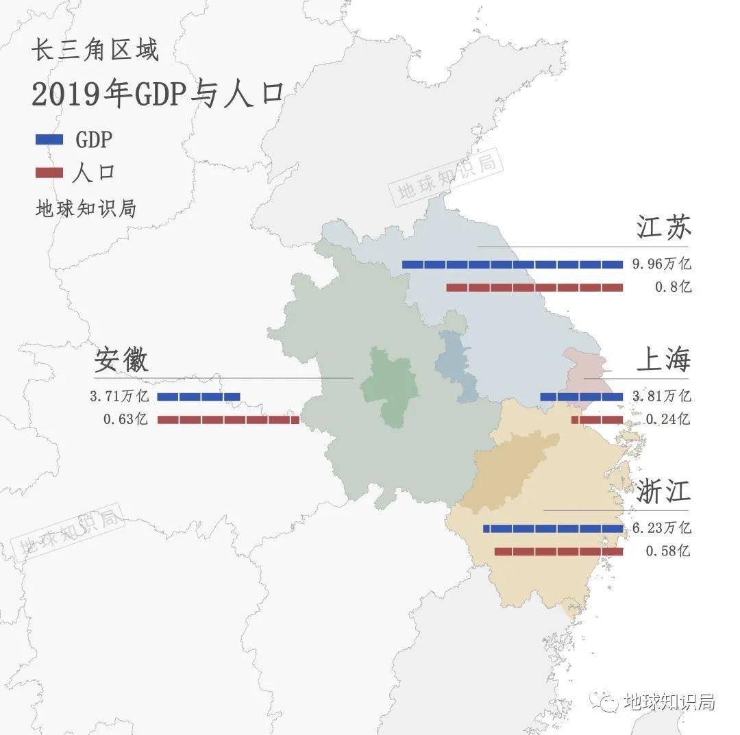 gdp江浙沪_江浙沪地图(3)