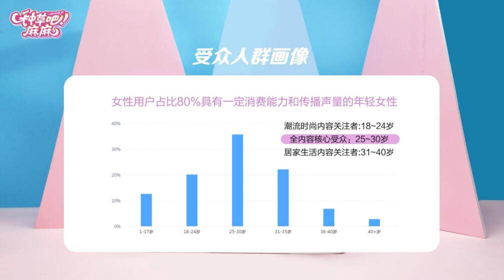 2021年母婴类产品如何做综艺节目植入？