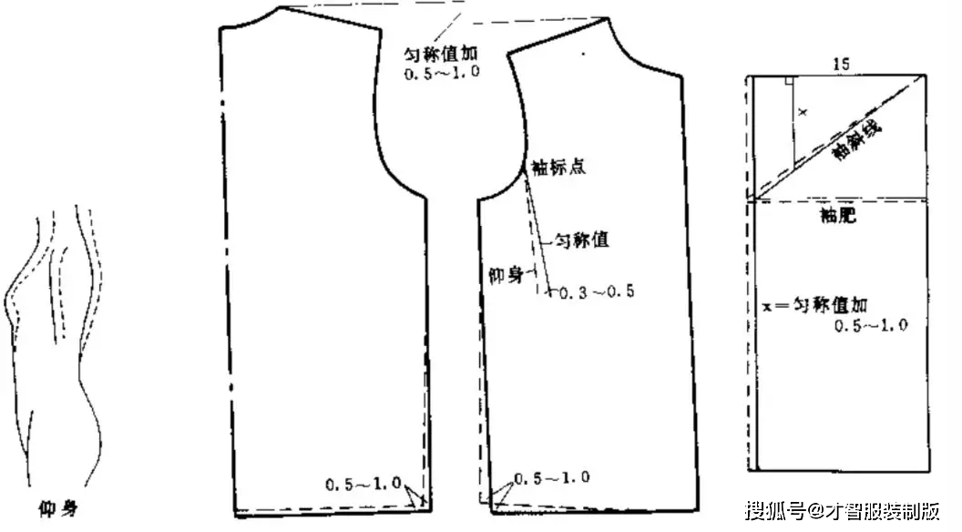 e37e8e7e3fd642d2b6e3b390177e6b3c.png