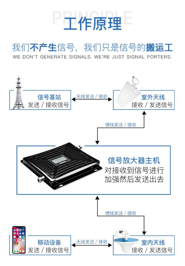 网络连接超时怎么办