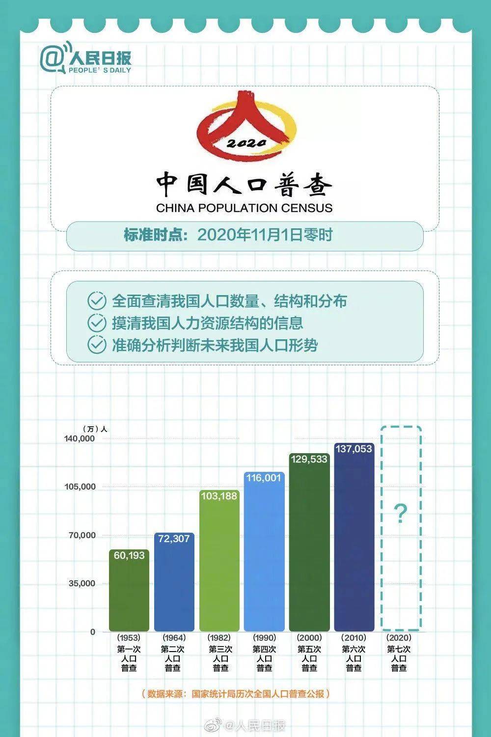 中国人口号_中国人不吃这一套(3)