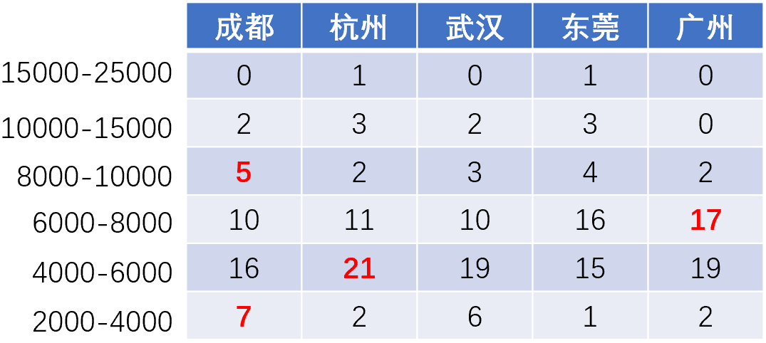 杭高排名_阿克苏杭高图片