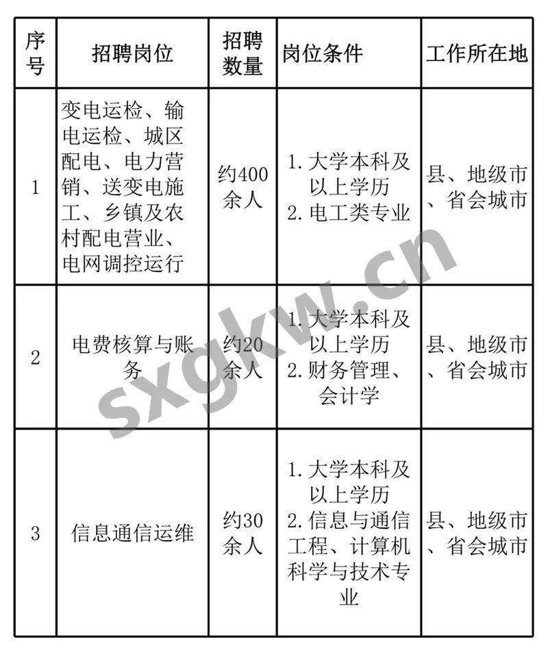 中国人口大县排名2021_中国姓氏人口排名(3)