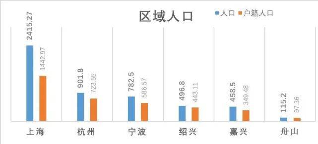 登录张家港市流动人口_张家港市锦丰中学图片(2)