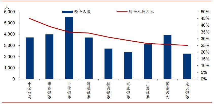 2020前三季度岳阳GDP知乎_全年万亿已无悬念 2020前三季度西安GDP7075.31亿元(3)