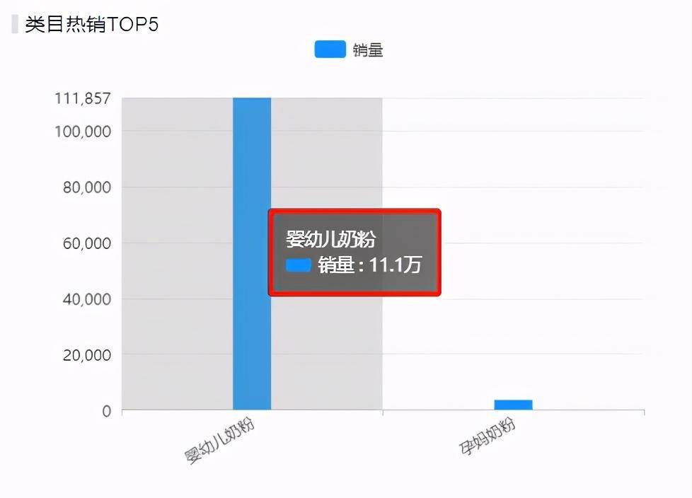 [排行] 热门品牌，自营及旗舰店齐全——旗舰产品品牌的优势推荐