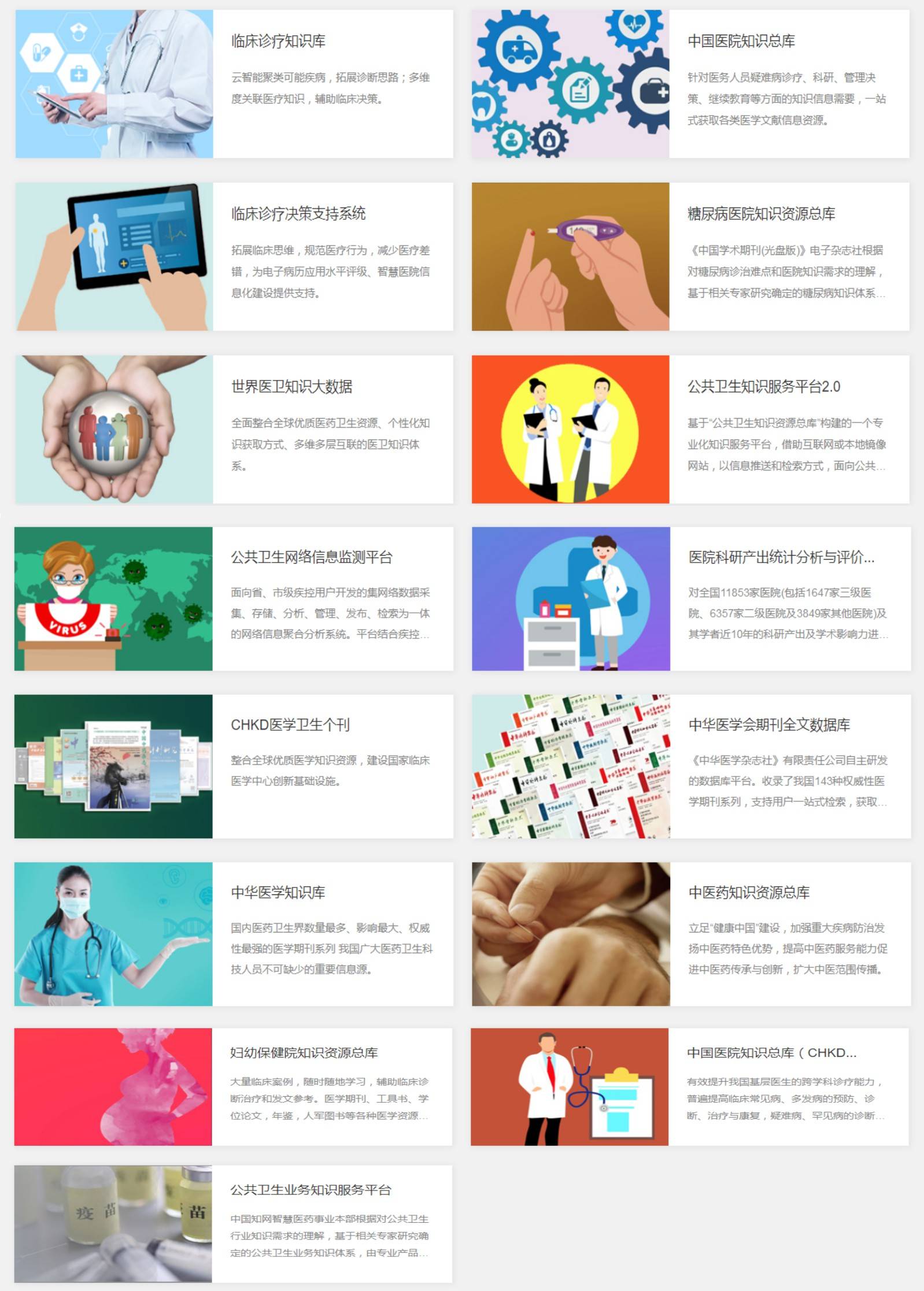 kaiyun在线登录入口-
免费的知网医学文献数据库有哪些？(图2)