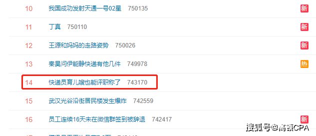 怎么才能快速上热搜 b8985731a19542ac93b0fce955a92c00.png