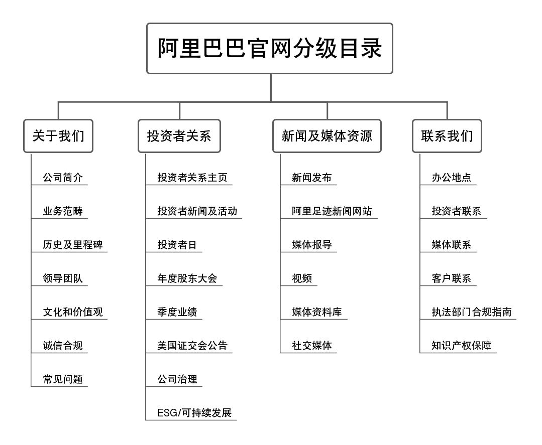 17b044c12b6e47dc846a48e1b5240f1a.png