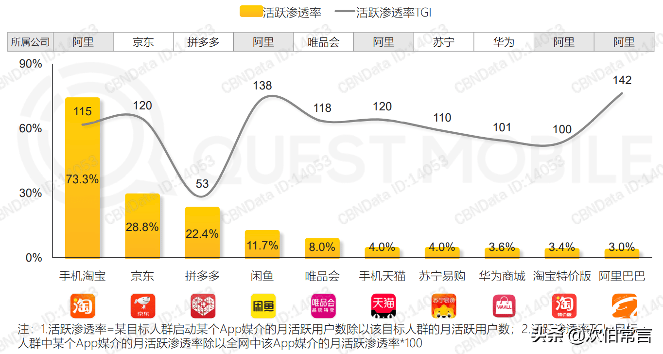 人口黏性_黏性末端的示意图