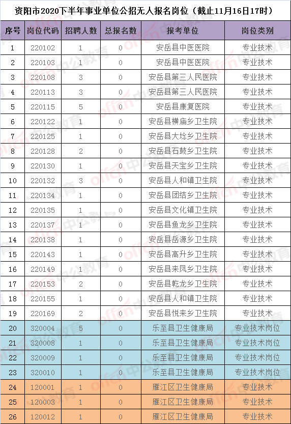 富县县人口2019总人数口_富县科技局李琳照片(2)