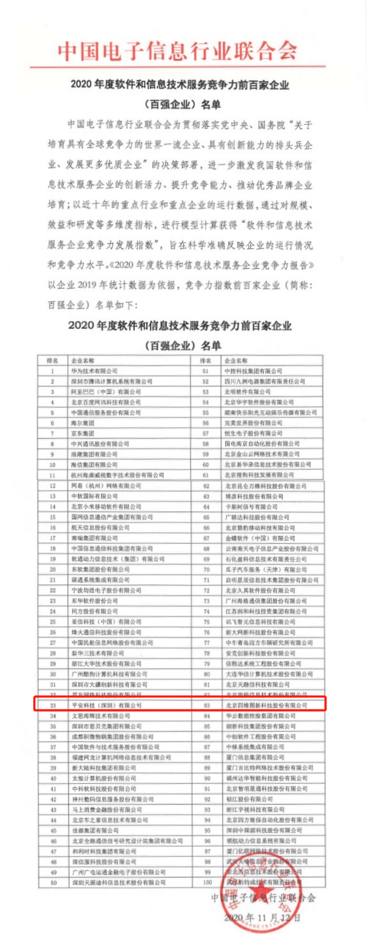 2020年平安公司排名_安全至上,2020全美大学城安全度排名出炉
