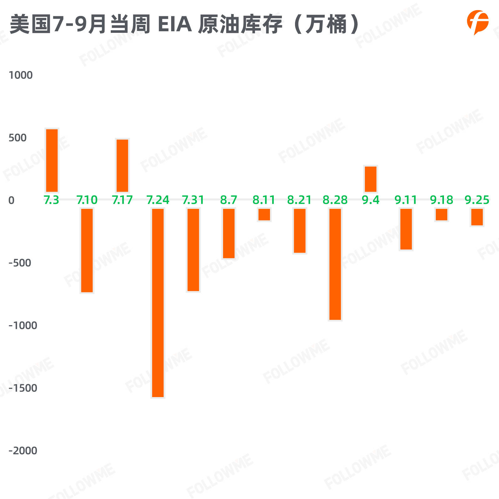 2020年上半年季度烟_四川中烟:2020年第1季度一物一码数智化营销科技创新成果报告(2)