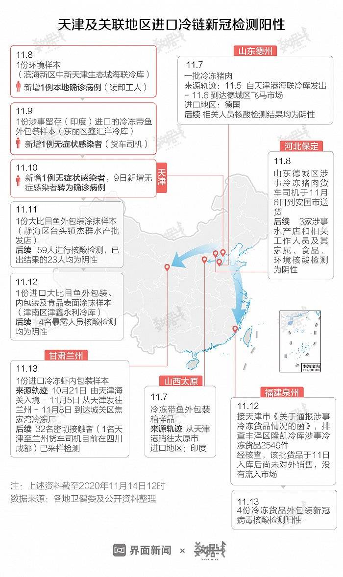 进口水果需要计入gdp吗_水果简笔画(3)