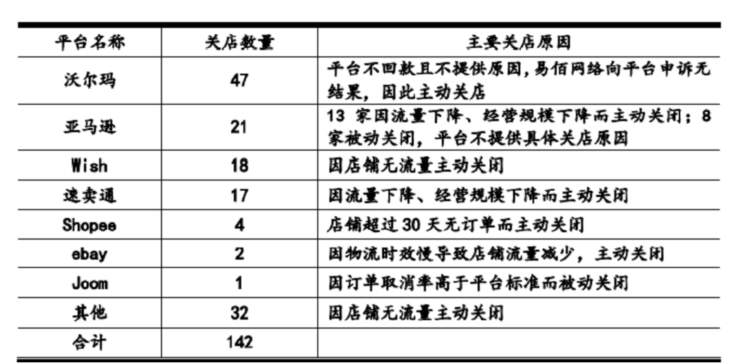 古坡上店子多少人口_古美人口文化公园图片