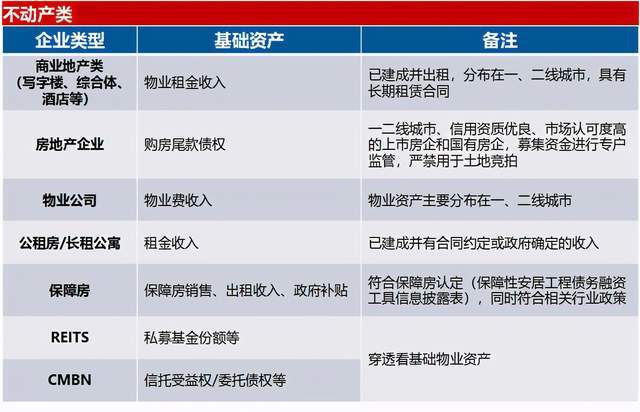 收益权融资合法吗 adb06b327fdf43b182ce7ff17b53f94e.jpeg