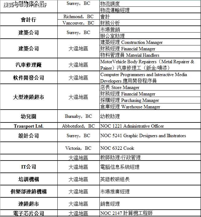 人口最少得的国家_人口普查(2)