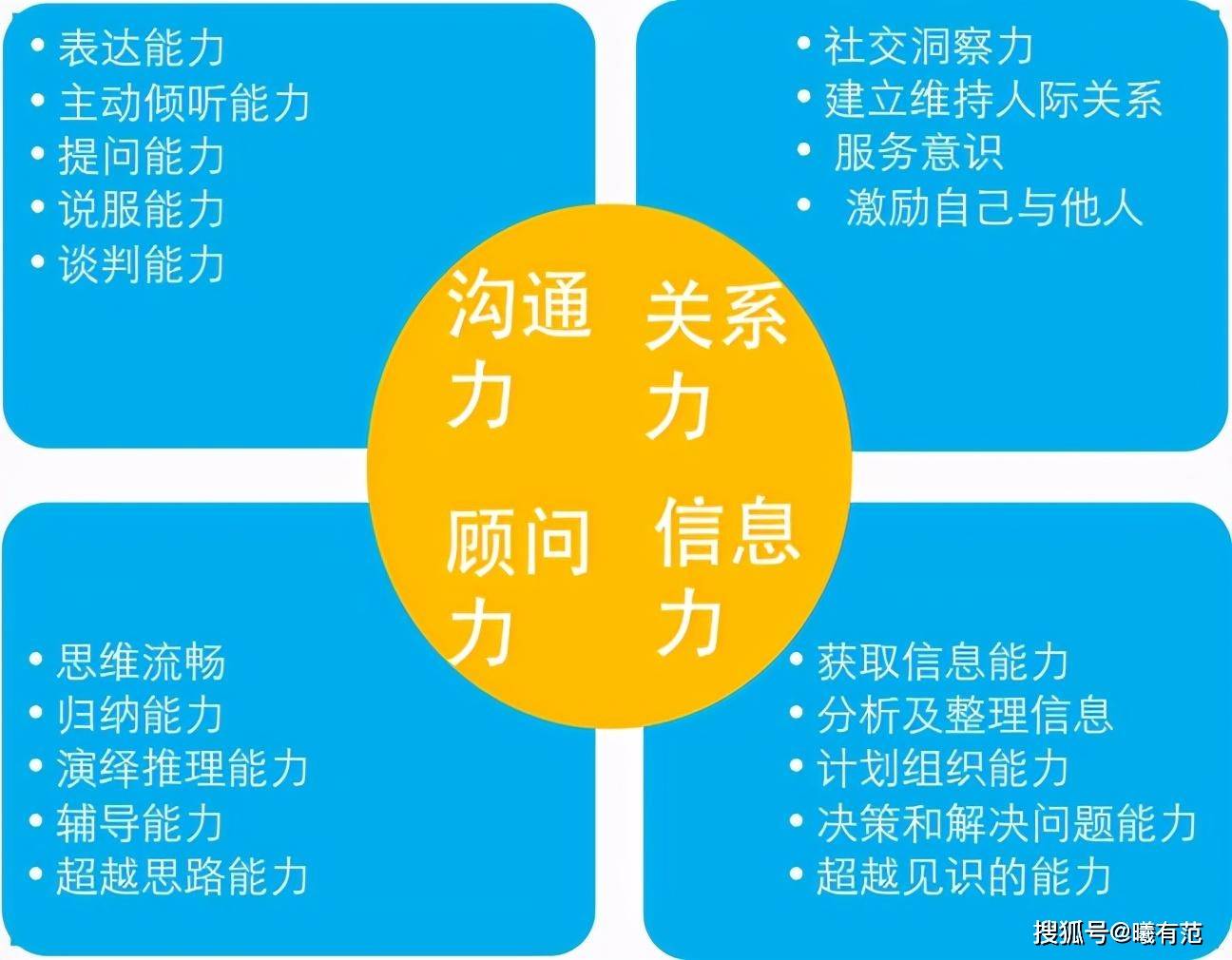 提高学习力度 c05c3a7e464645a9a94bdc59d526c8cb.jpeg