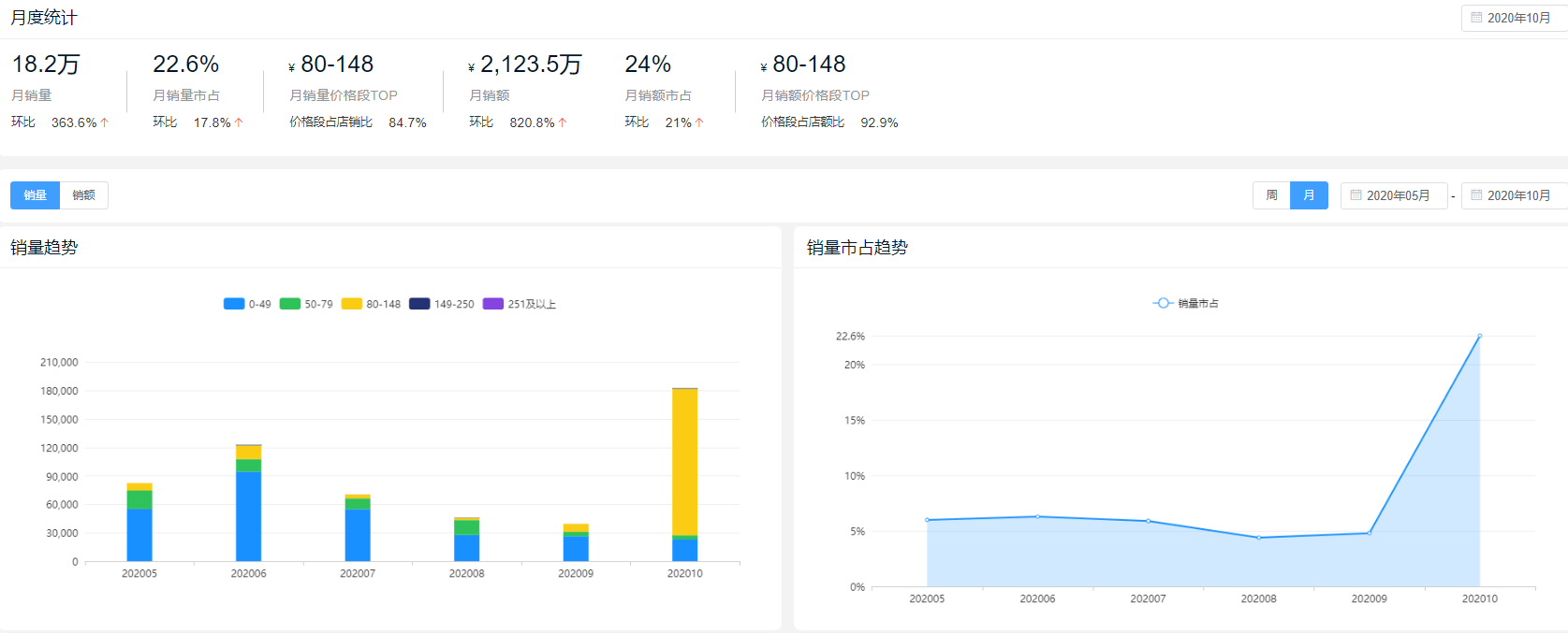 2020网红啤酒排名_2020全球啤酒排名