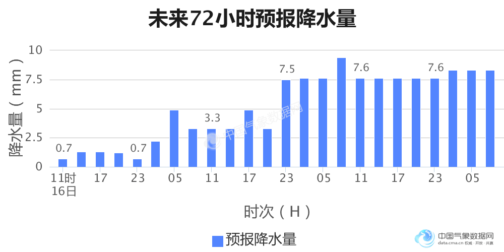 新冠肺炎对全球GDP(2)