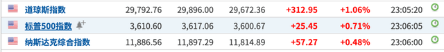 成功|疫苗大消息：辉瑞成功了！94.5%有效；钟南山：中国疫苗也差不多水平