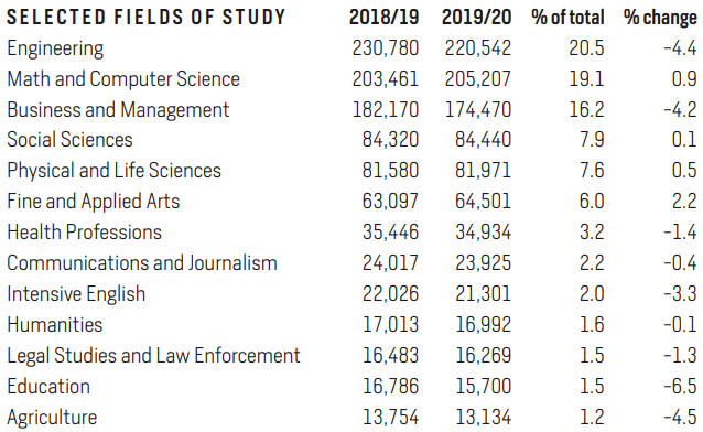 麻省人口数量_麻省理工学院(2)