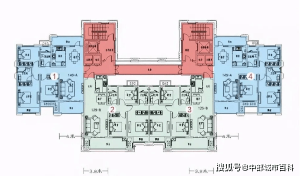 连廊和塔楼都是两梯四户,为何连廊成主流?