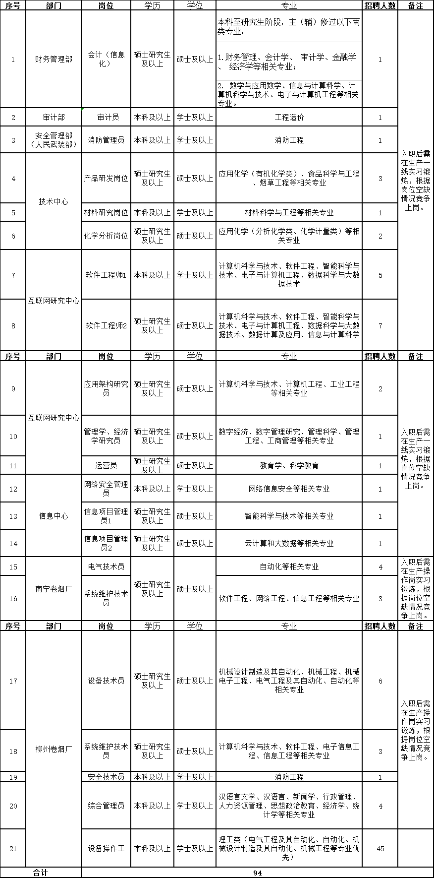 2021横县人口_横县2021规划图