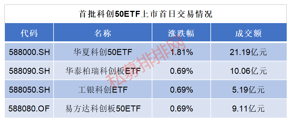 100块gdp能收多少税_58块钱税能发多少工资(2)