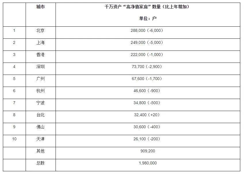 注册资金1000万实际有多少资产