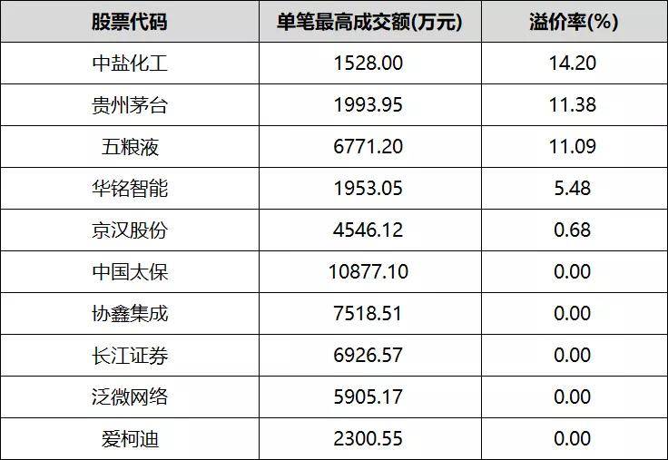 常州公司排名_常州商圈排名(3)