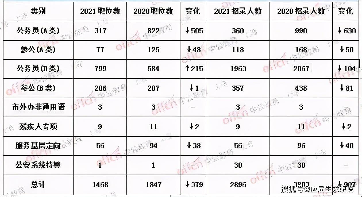 2021江苏人口_江苏地图(2)