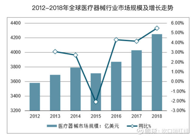 离开核心技术支持的gdp靠谱么_500项核心技术专利 支撑 百度大脑