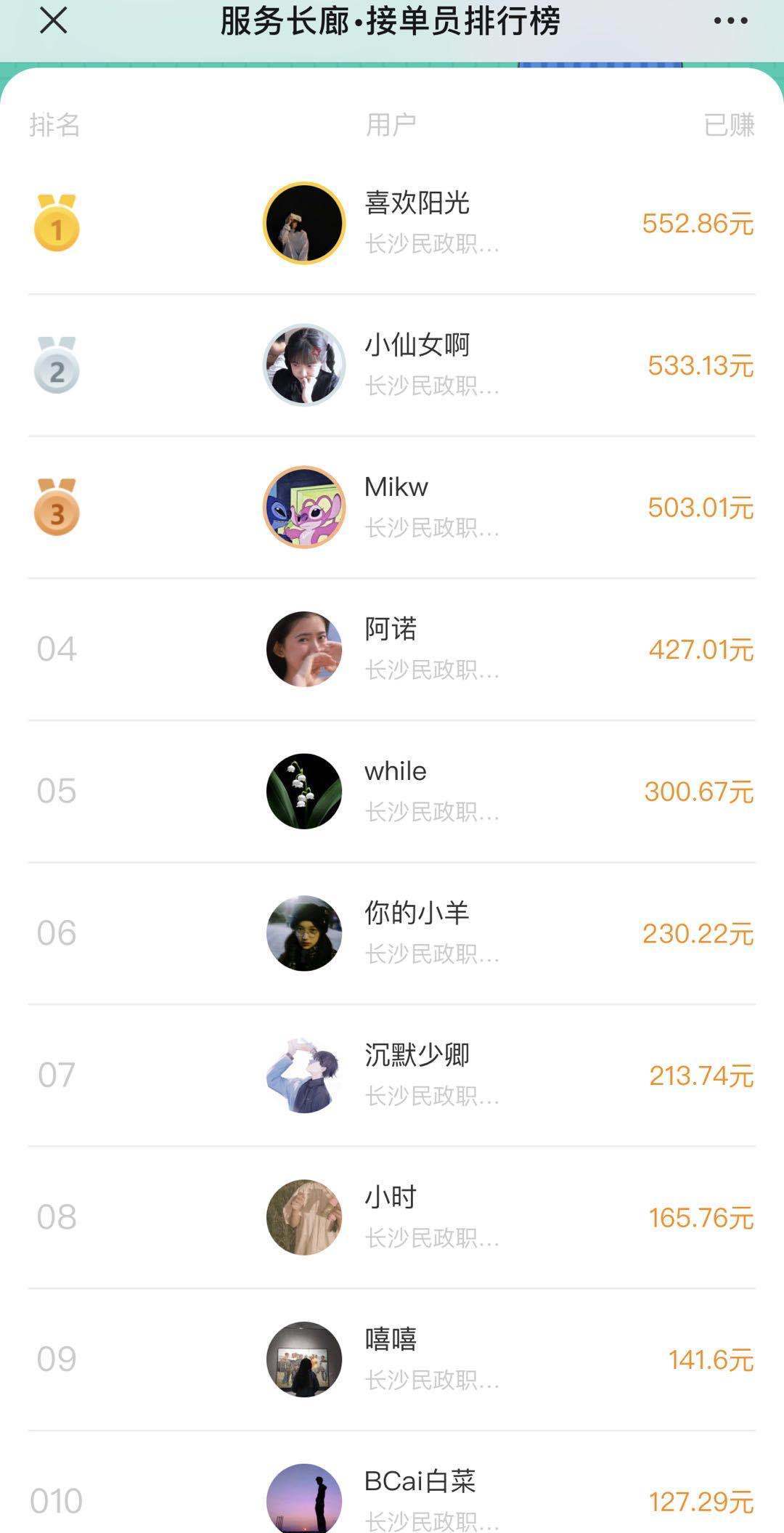 排名接单_接单图片