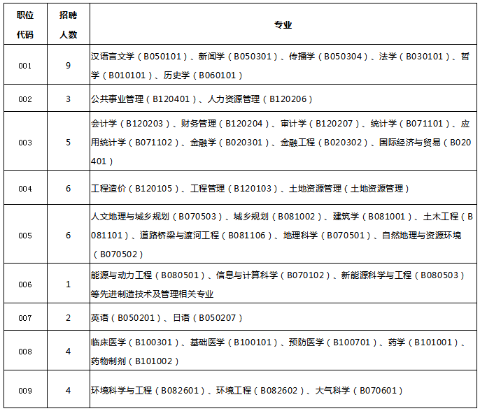 2020南海丹灶镇gdp_南海观音