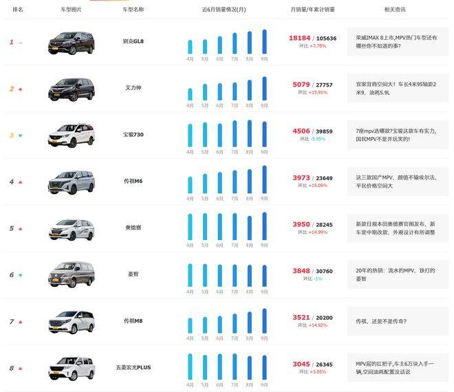 点击进入看图评论