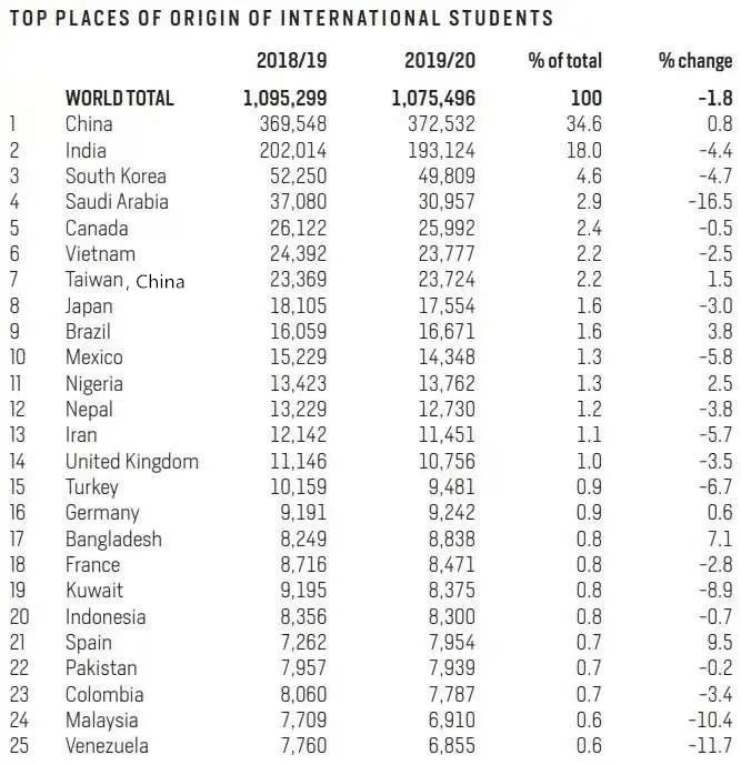 疫情国外2020年中国g_2020年抗击疫情画(2)