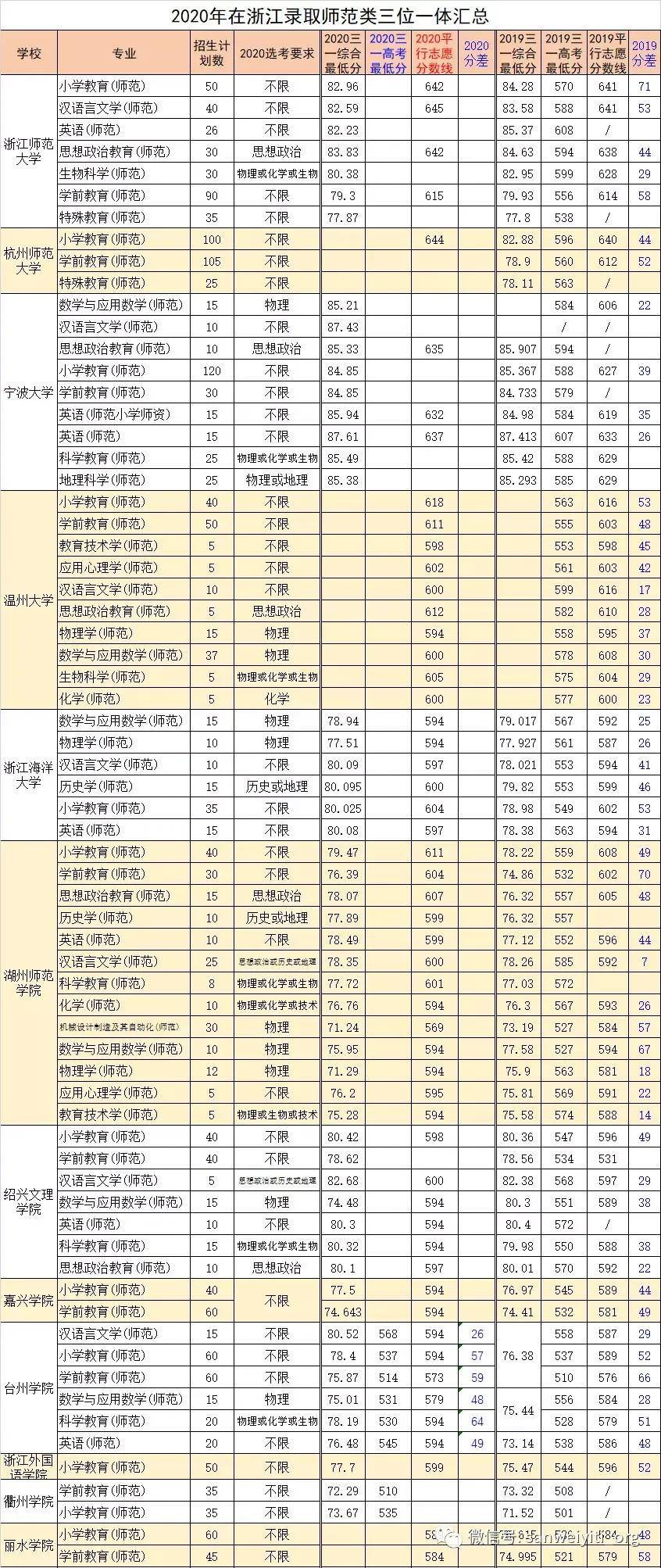 平顶山市人口数量2020_平顶山市地图(3)