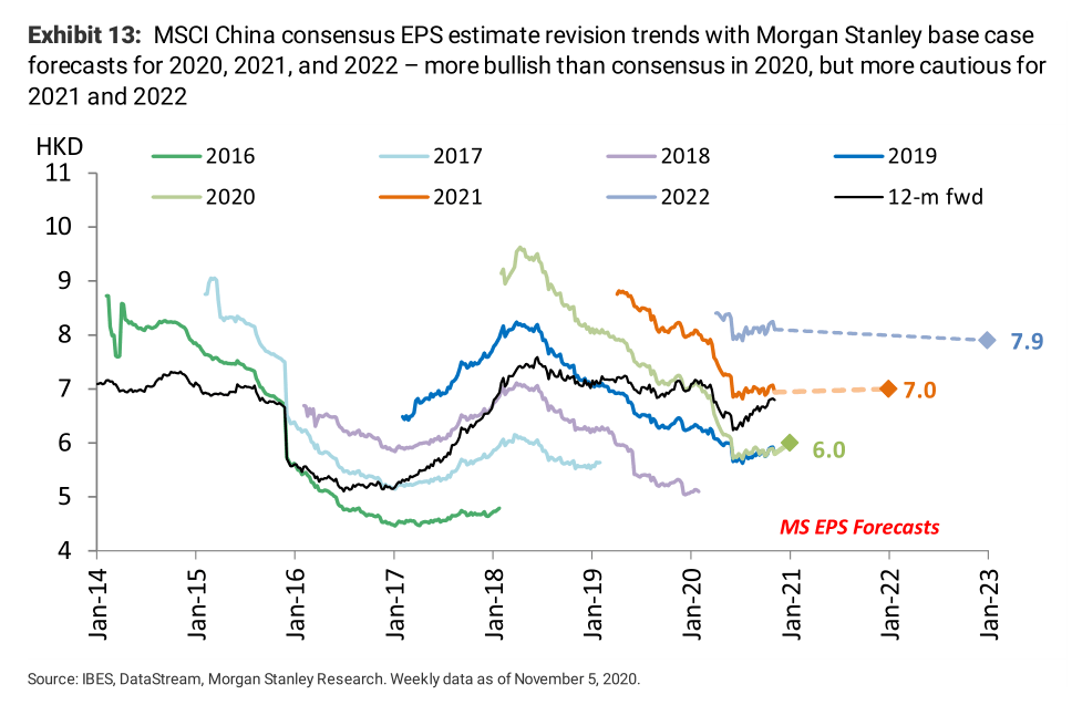 广东2021年gdp排名_广东2020年gdp