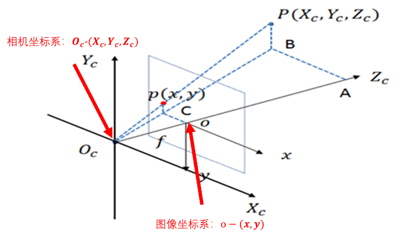 b3e4c9e5fb1d491dbf9aef05ff262803.png