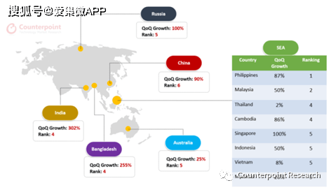 世界2020年前三季度g_京东2020年三季度财报(3)