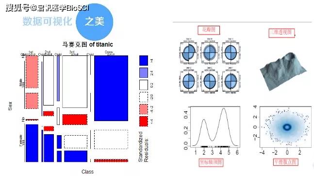 GDP数据做时间序列分析_近十年中国gdp数据图(3)