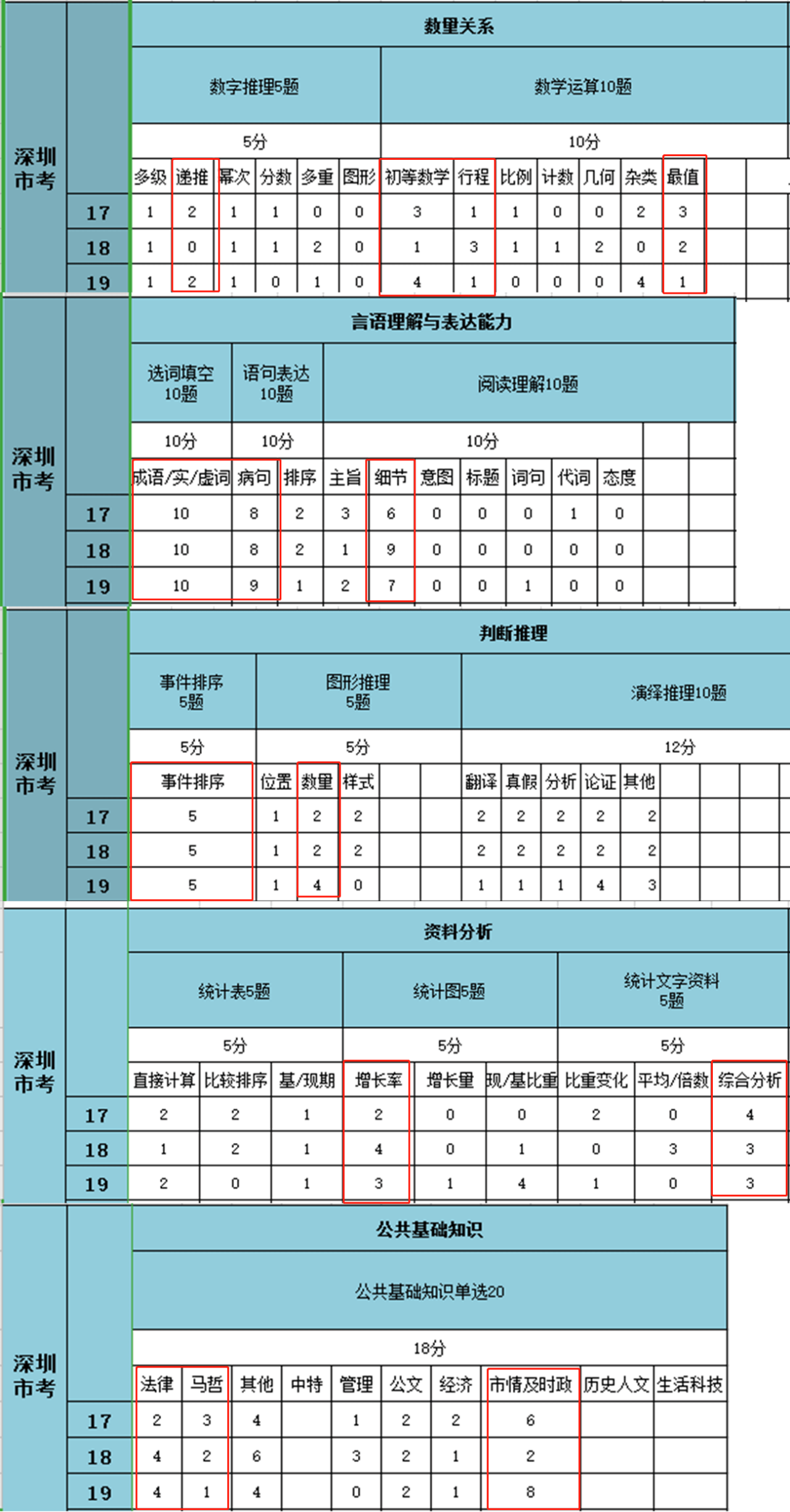 推什么什么公的成语_成语故事图片(3)