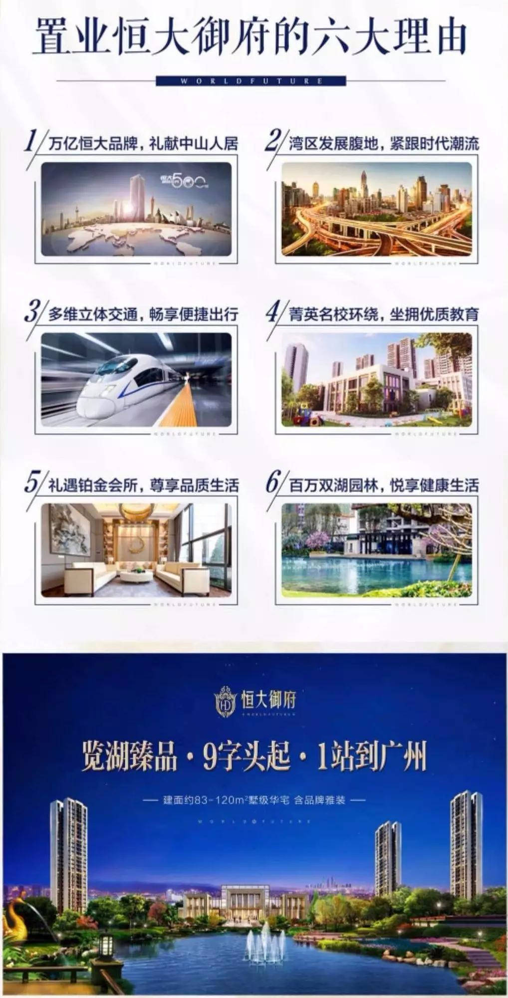 黄圃恒大御府
