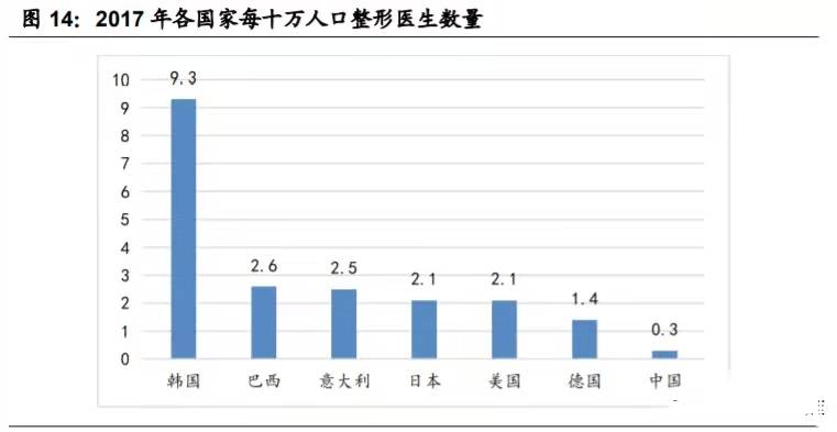 1000年后韩国人口_韩国人口(2)