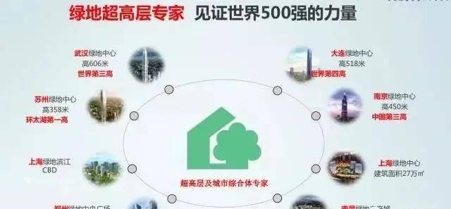 2020宁波前湾新区GDP_宁波前湾新区